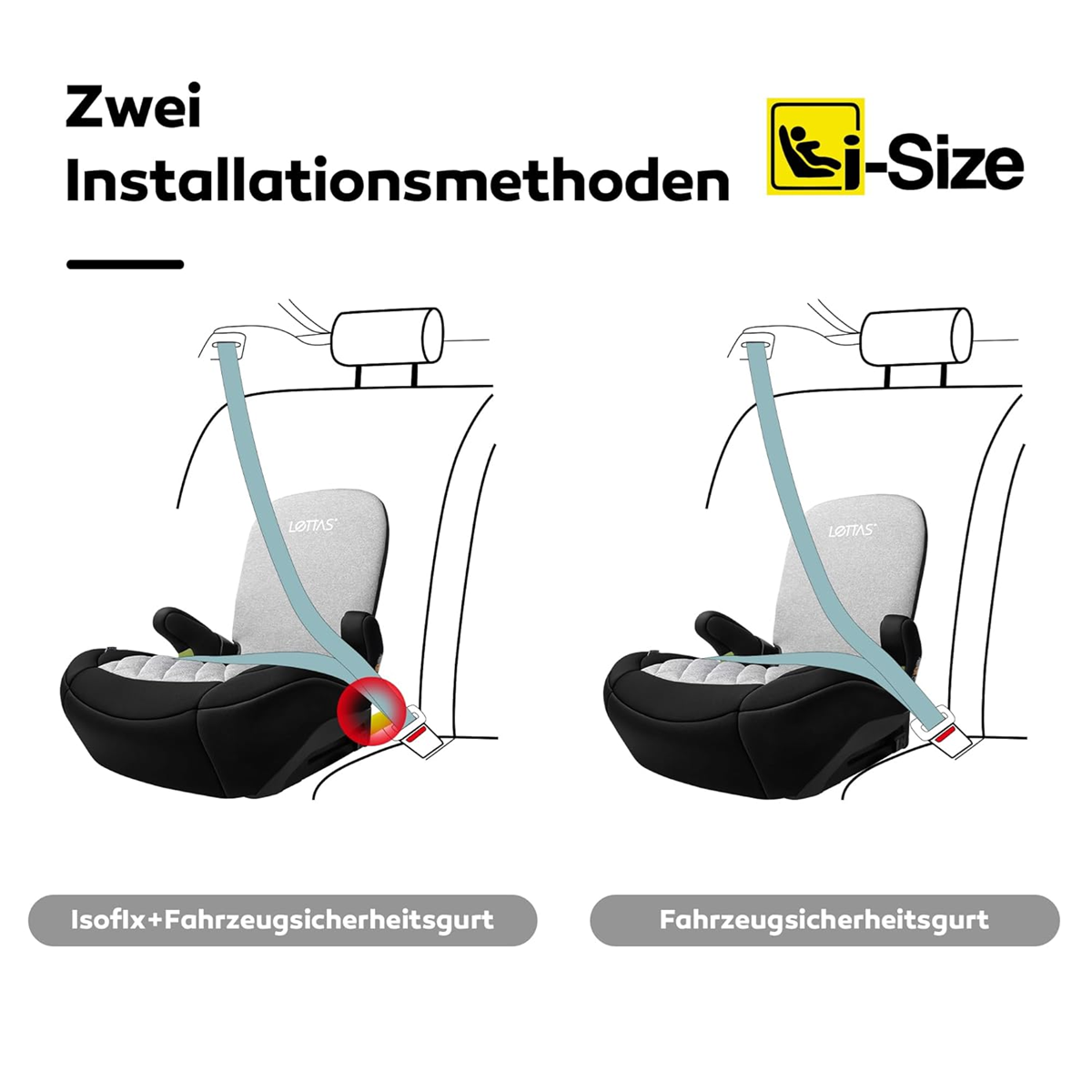 LETTAS I-SIZE Kindersitzerhöhung Gruppe III mit ISOFIX