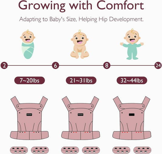 MOMCOZY nosidełko dla noworodków i niemowląt 3-20kg regulowane