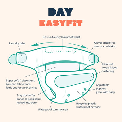 TOTSBOTS επαναχρησιμοποιούμενη πάνα EasyFit All-in-One, ενιαίο μέγεθος