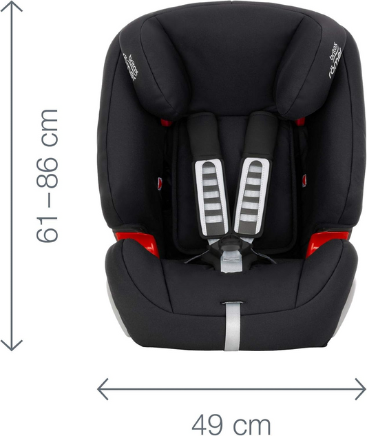 BRITAX ROMER EVOLVA 1-2-3 autosedačka 9-36 kg gr. 1/2/3