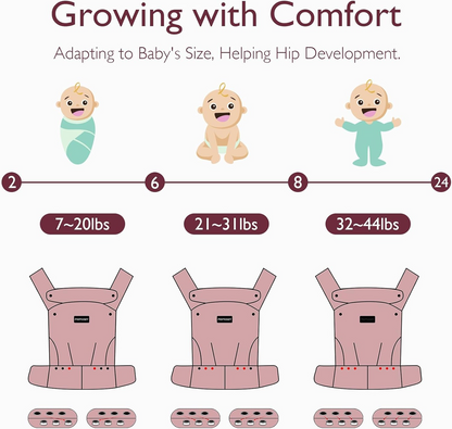 MOMCOZY draagzak voor pasgeborenen en baby's 3-20kg verstelbaar
