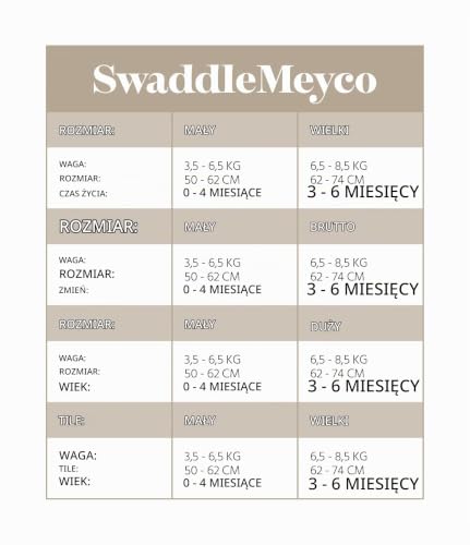 Meyco Baby SwaddleMeyco otulacze bawełniane 2 sztuki 0-3m