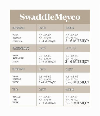 Meyco Baby SwaddleMeyco otulacze bawełniane 2 sztuki 0-3m