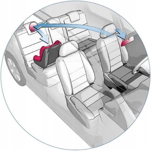 REER SafetyView lusterko do obserwacji dziecka 17 cm "N