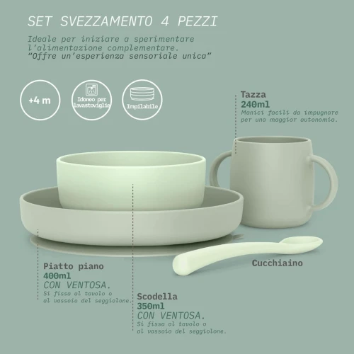 SUAVINEX Selection zestaw naczyń silikonowych 4el. 4m+ "N