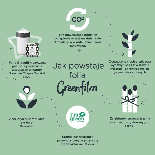 TOMMEE TIPPEE Twist&amp;Click kosz na pieluchy "O