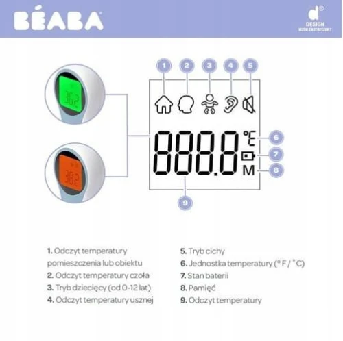 BEABA Thermospeed TERMOMETR BEZDOTYKOWY ekran LCD "N