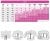 MEDELA gorset do laktatora EASY EXPRESSION M "O