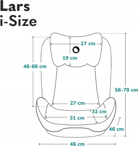 LIONELO Lars i-Size fotelik samochodowy gr.2 i 3