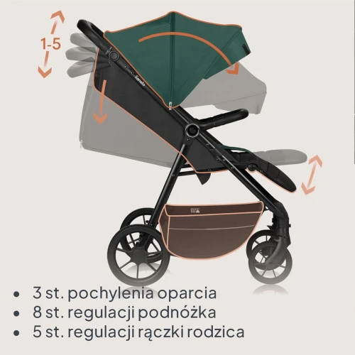 LIONELO MIRA wózek spacerowy do 22 kg