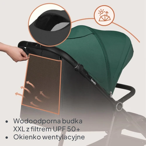 LIONELO MIRA wózek spacerowy do 22 kg