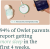 OWLET DREAM SOCK pulsometr pulsoksymetr 2w1 dla niemowląt 0-18msc