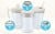 NUK Trainer Cup KUBEK NIEKAPEK ośmiornica 6 m+ 230 ml
