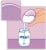 PHILIPS AVENT muszle laktacyjne ochronne "O