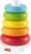 FISHER-PRICE Rock-a-Stack piramida 5 kółek 21 cm
