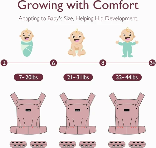 MOMCOZY nosidełko dla noworodków i niemowląt 3-20kg regulowane