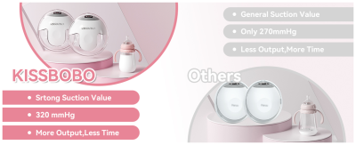 KISSBOBO HANDS-FREE podwójny laktator 4tryby BPA free