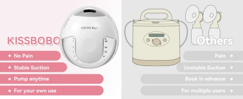 KISSBOBO HANDS-FREE podwójny laktator 4tryby BPA free