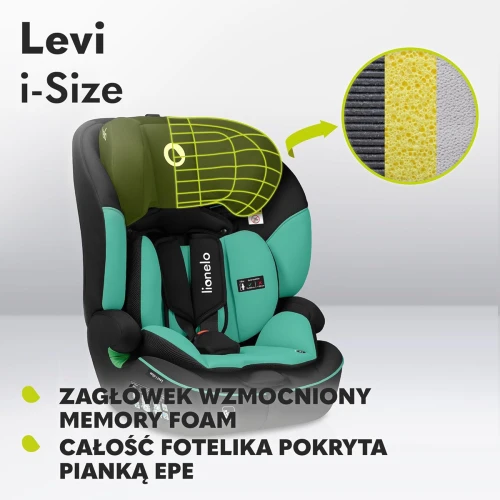 LIONELO Levi i-Size fotelik samochodowy gr.1,2 i 3 76-150cm