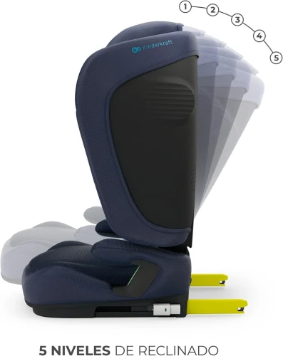 KINDERKRAFT UNITY 2 fotelik samochodowy 100-150cm ISOFIX