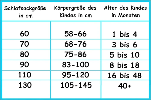 ALVI śpiworek do spania całoroczny 2,5 TOG roz. 80