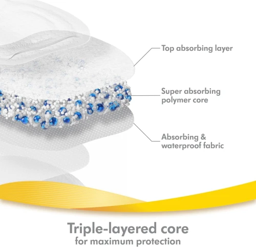 MEDELA Ultra cienkie wkładki laktacyjne x60