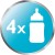 PHILIPS AVENT sterylizator mikrofalowy SCF281/02 "N